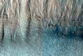 Gully Monitoring
