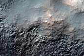 Gully Monitoring