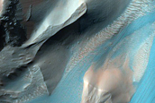 Dark Material in Coprates Chasma