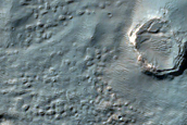 Gully Monitoring