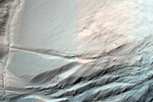 Gully Monitoring