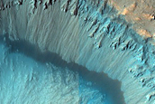 Slope and Gully Monitoring