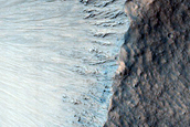Slope Monitoring