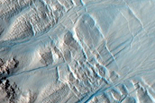 Gully Monitoring