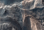 Slope Monitoring