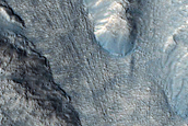 Gullies on North Wall of Nier Crater