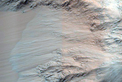 Slope Monitoring 
