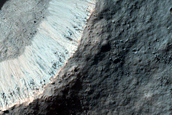 Slope Monitoring