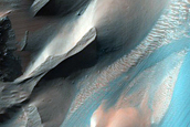 Dark Material in Coprates Chasma