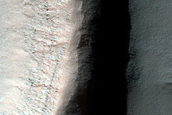 Slope Features