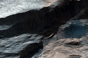 Mass Wasting Feature in Ganges Chasma