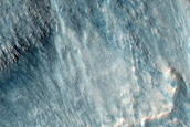 Gully Monitoring