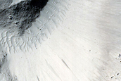 Slope Monitoring