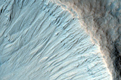 Slope and Gully Monitoring