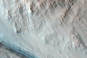 Gully Monitoring