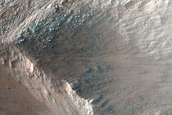 Searching for Topographic Slumps in East Eos Chasma