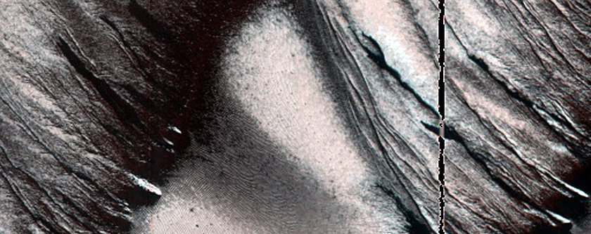 Dune Gully Change Detection