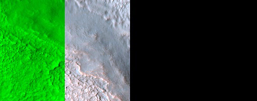 Gully Monitoring