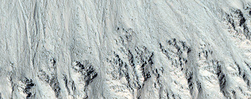 Raga Crater Monitoring