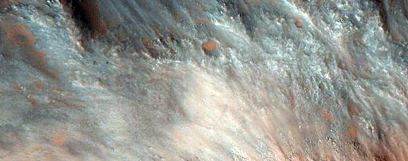 Monitoring Slope Features in Coprates Chasma