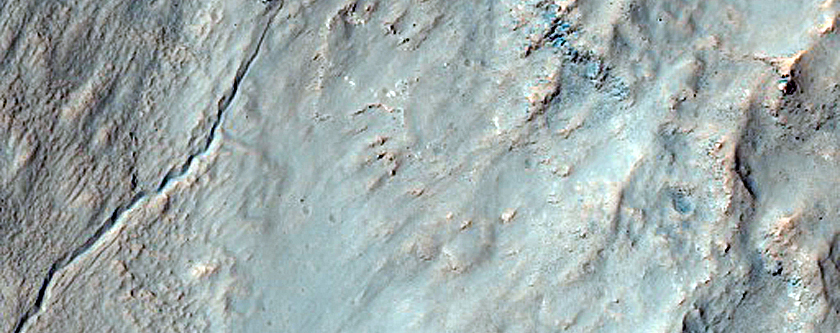 Gully Monitoring