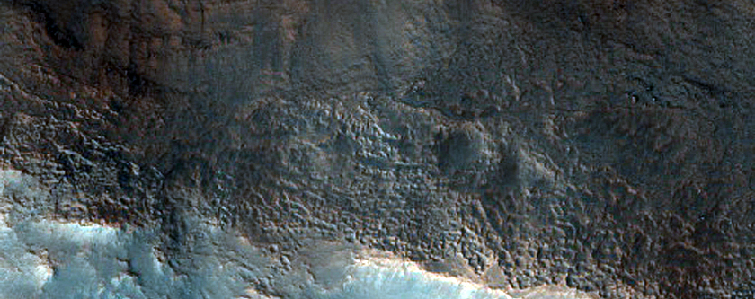 Gully Monitoring