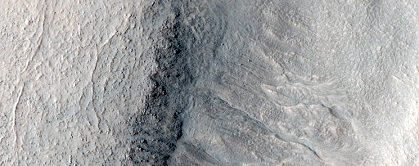 Gully Monitoring