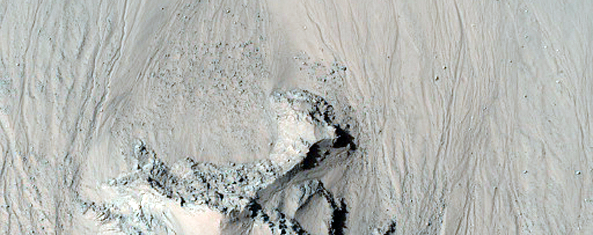 Gully Monitoring