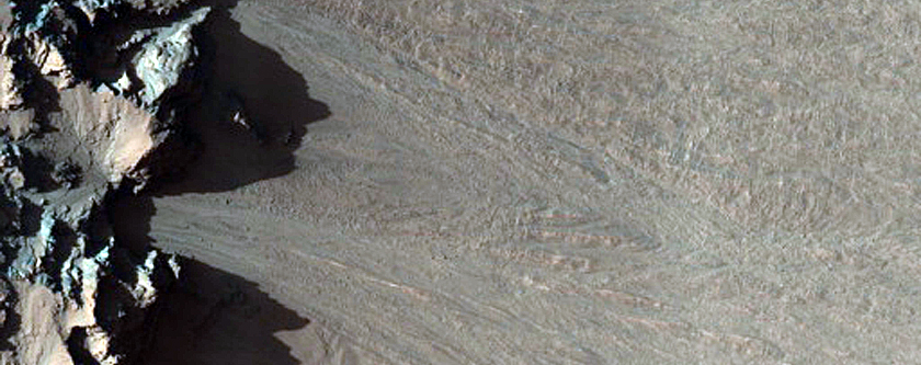 Gully Monitoring
