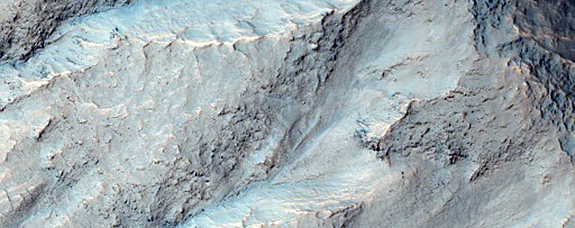 Gully Monitoring