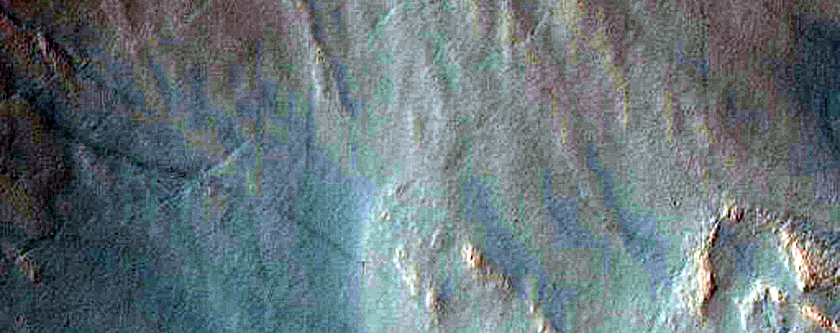 Gully Monitoring