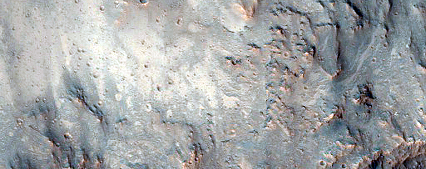 Gully Monitoring