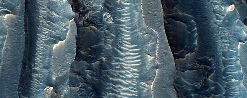 Constrain Juventae Chasma Interior Deposit Layer Orientations