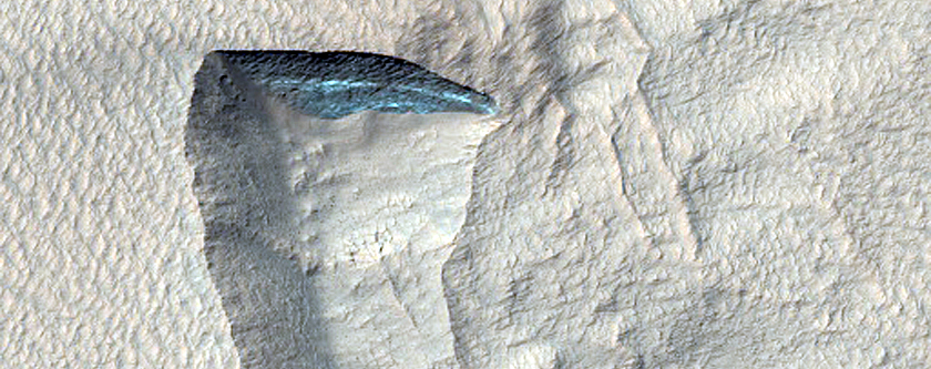 Scarp Monitoring