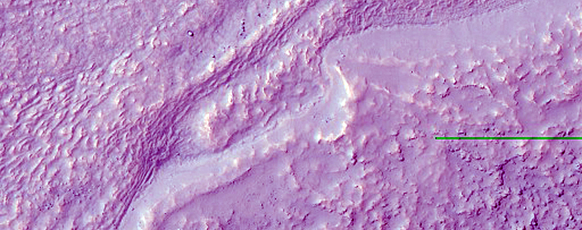Gully Monitoring