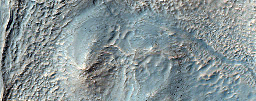 Gully Monitoring