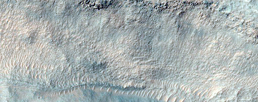 Gully Monitoring