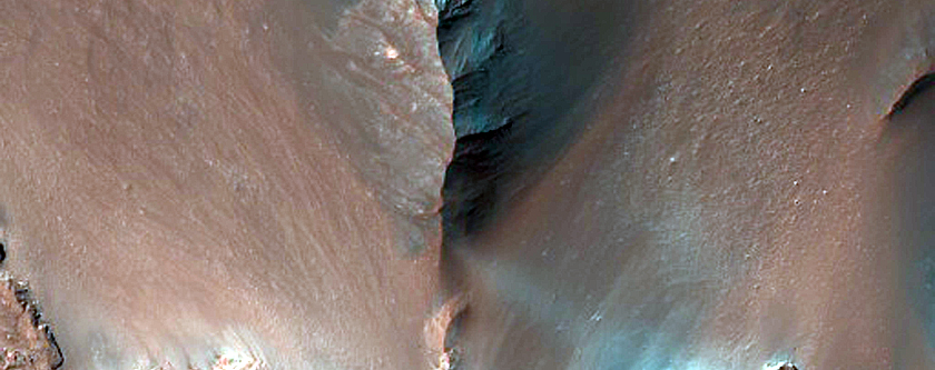Gully Monitoring