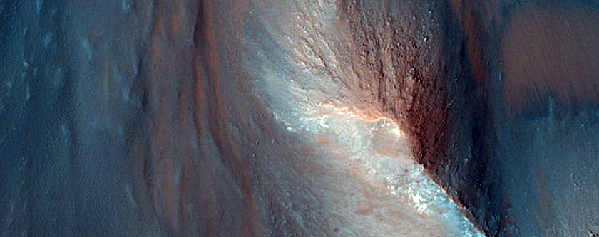 Steep Slopes in Coprates Chasma