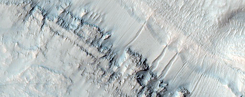 Gully Monitoring