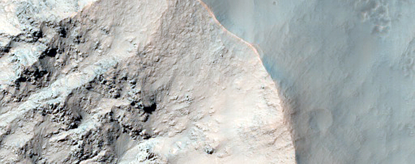 Gully Monitoring