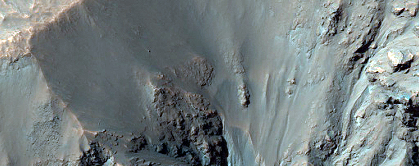 Gully Monitoring