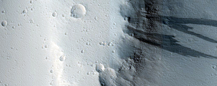 Systematic Search for Slope Streak Formation in Tharsis Region