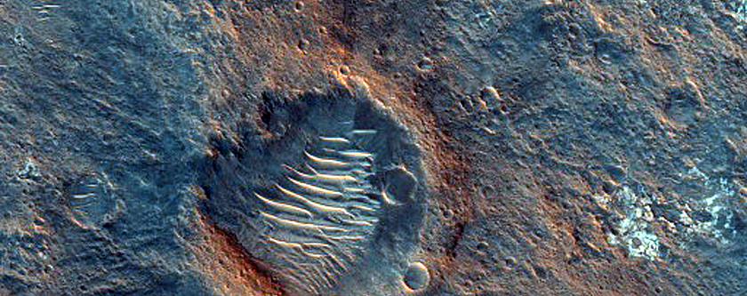 Ridges