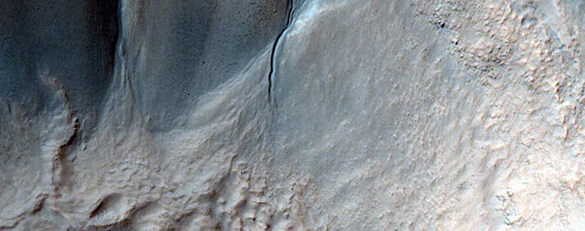 Gully Monitoring