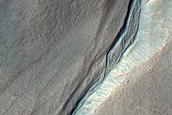 Gully Monitoring