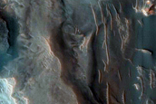 Aram Chaos Sediments and Sulfate-Rich Terrain