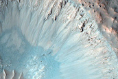 Slope Feature Monitoring