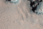 Gully Monitoring