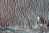 Gully Monitoring
